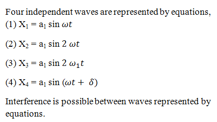 Physics-Wave Optics-95907.png